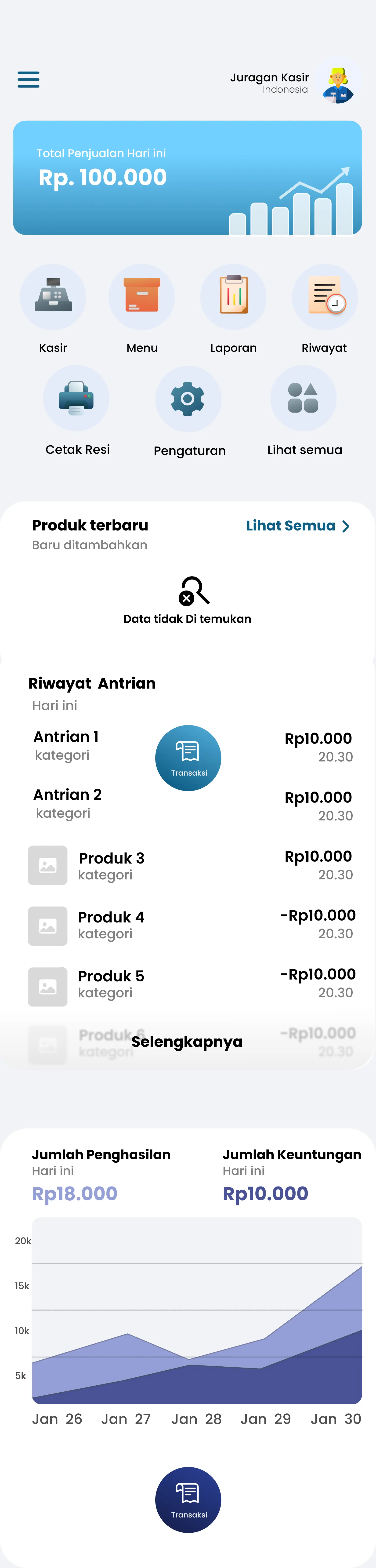 Lariskas Lite Preview