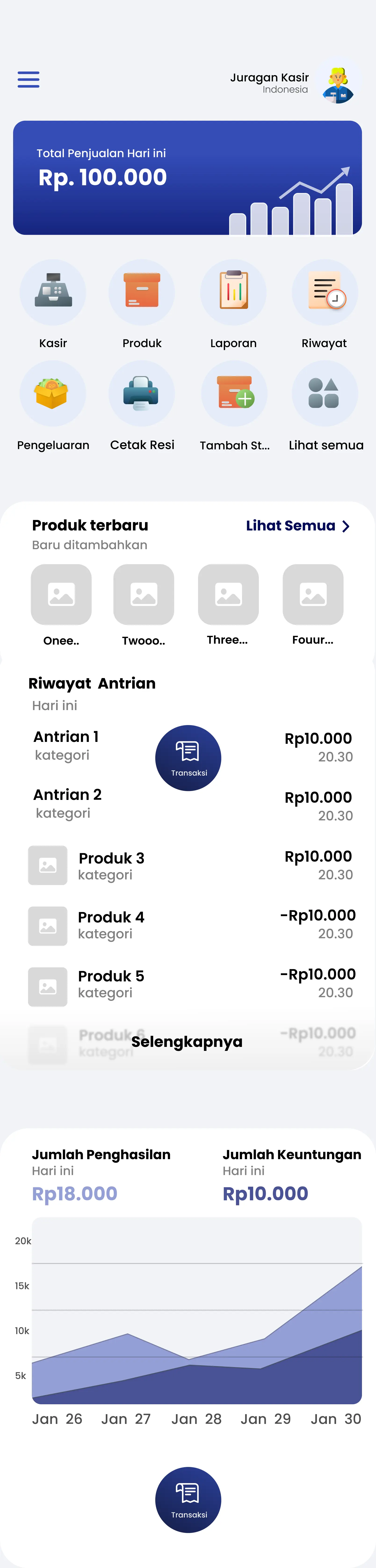 Lariskas Premium | Aplikasi Kasir untuk UMKM